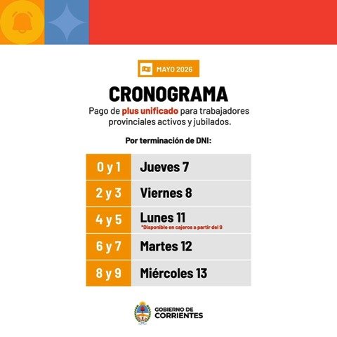 Imagen Noticia